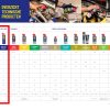 WD-40 Multi-use 300ml